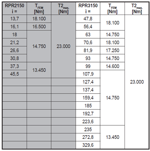 回轉減速機06.png 回轉減速機06.png