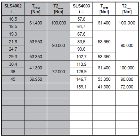 回轉減速機12.png 回轉減速機12.png